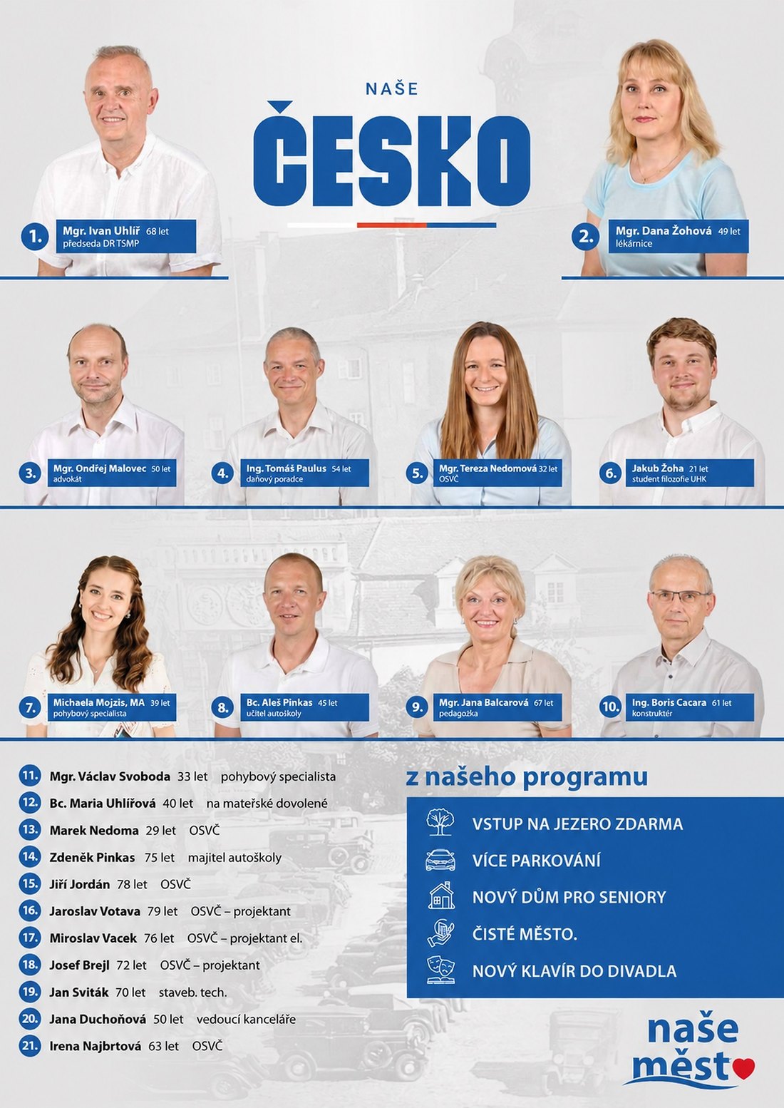 Listina kandidátů Naše Česko – naše město