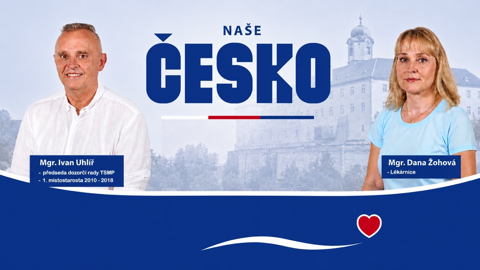 Úvodní fotka Naše Česko – naše město